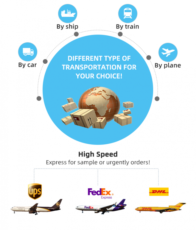 Unlocked 5G CPE T1A Wireless Home Router WiFi 6 4.1Gbps X55 Chipset 2*Gigabit Ethernet Ports 13