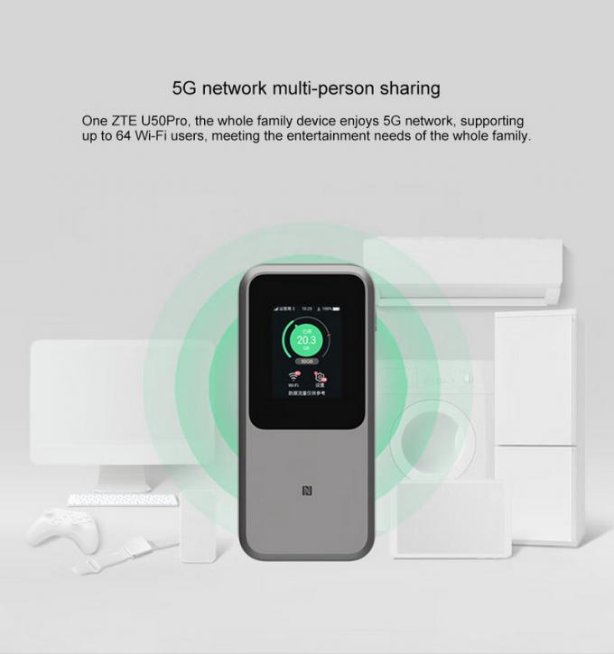 ZTE U50 Pro 5G Mobile WiFi Router Dengan Qualcomm SDX62,WiFi 6 2.4G/5G AX3600 4G Wireless Hotspot dengan 10000mAh Battery Power Bank 2