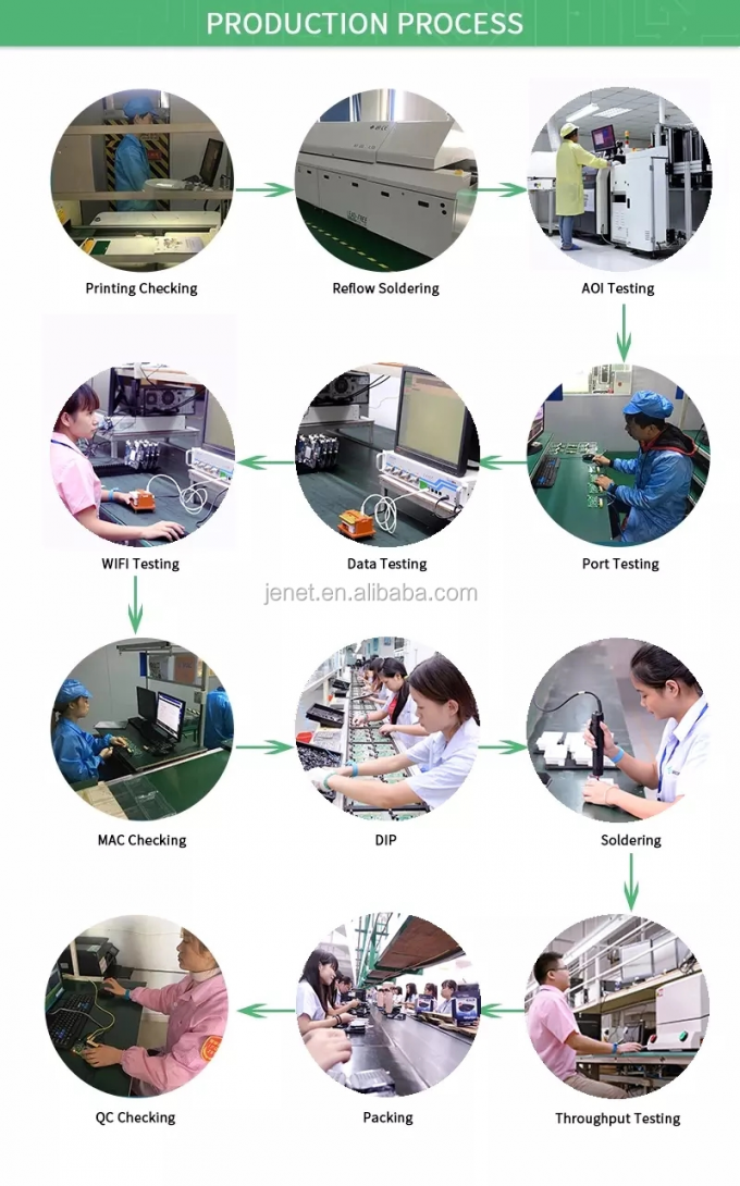 NIGHTHAWK M7 Ultra M7500 5G MmWave WiFi 7 5.8Gbps dengan Router Hotspot Seluler Ethernet 2.5G 4